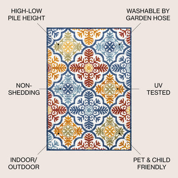 Cassis Ornate Ogee Trellis High-low Indoor/outdoor Area Rug
